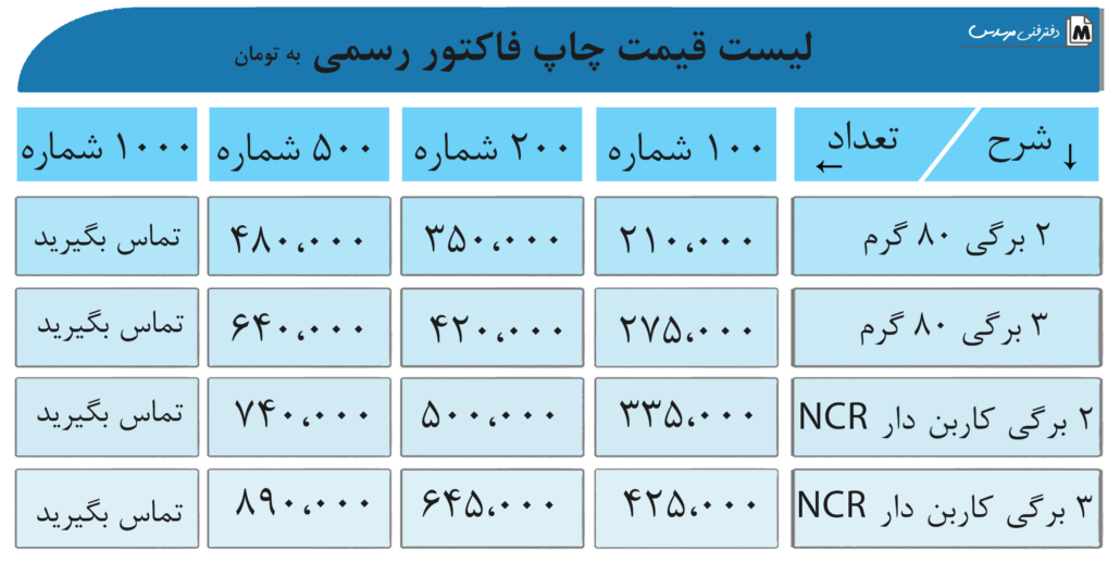 لیست قیمت فاکتور رسمی1400